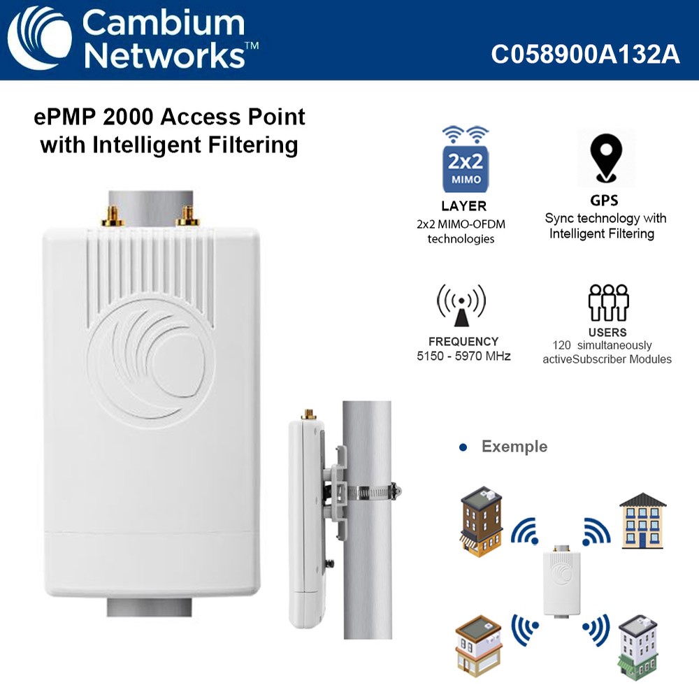 Cambium Networks Cambium ePMP 2000
