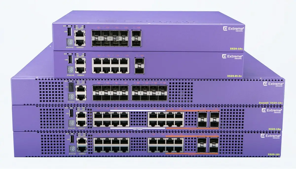 Extreme Networks Extreme Networks X870-96x