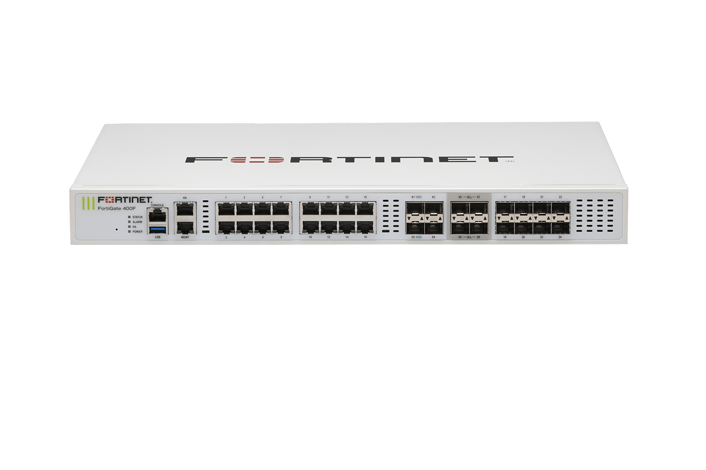 Fortinet FortiGate 401F