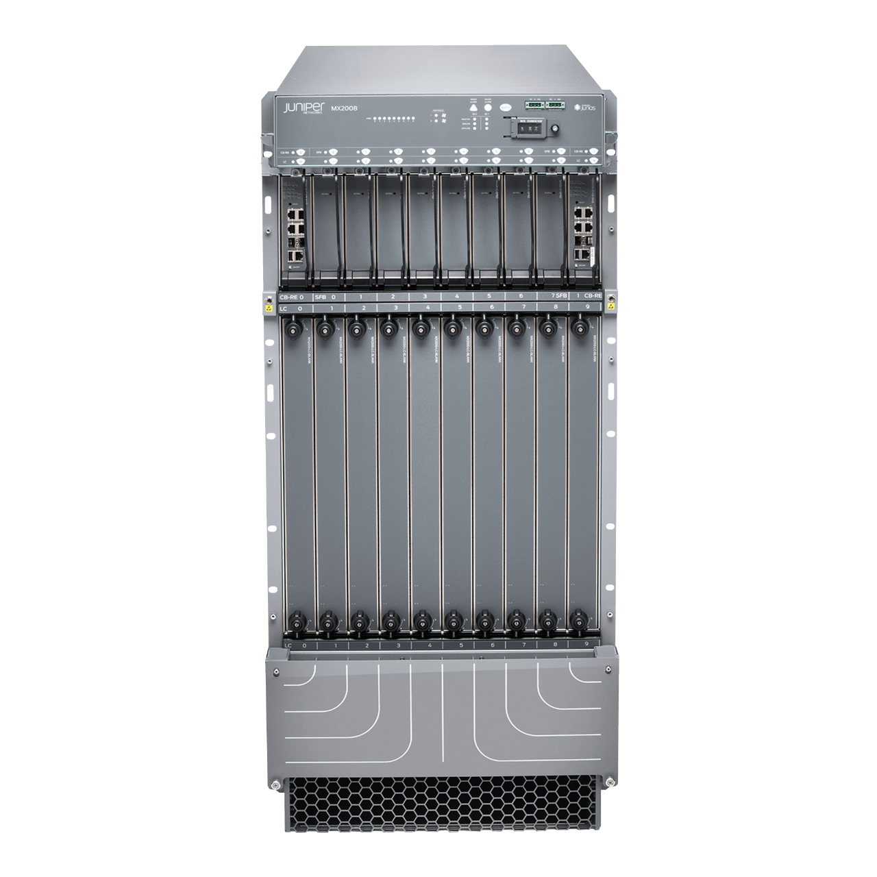 Juniper MX2008