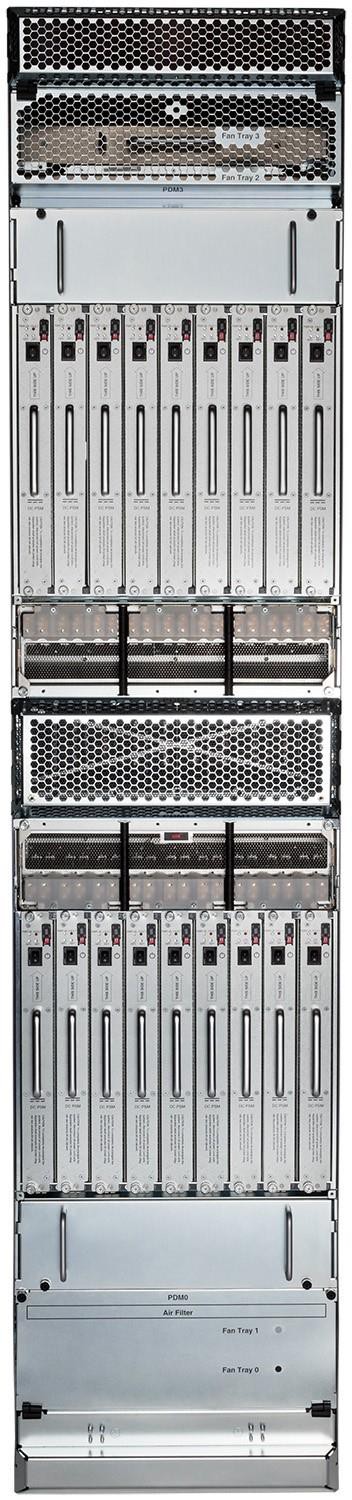 Juniper MX2020