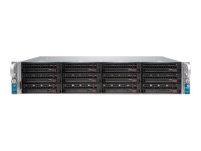 Palo Alto Networks Palo Alto Panorama M-600