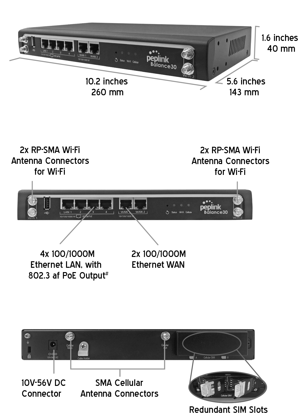 Peplink Peplink Balance 30 Pro