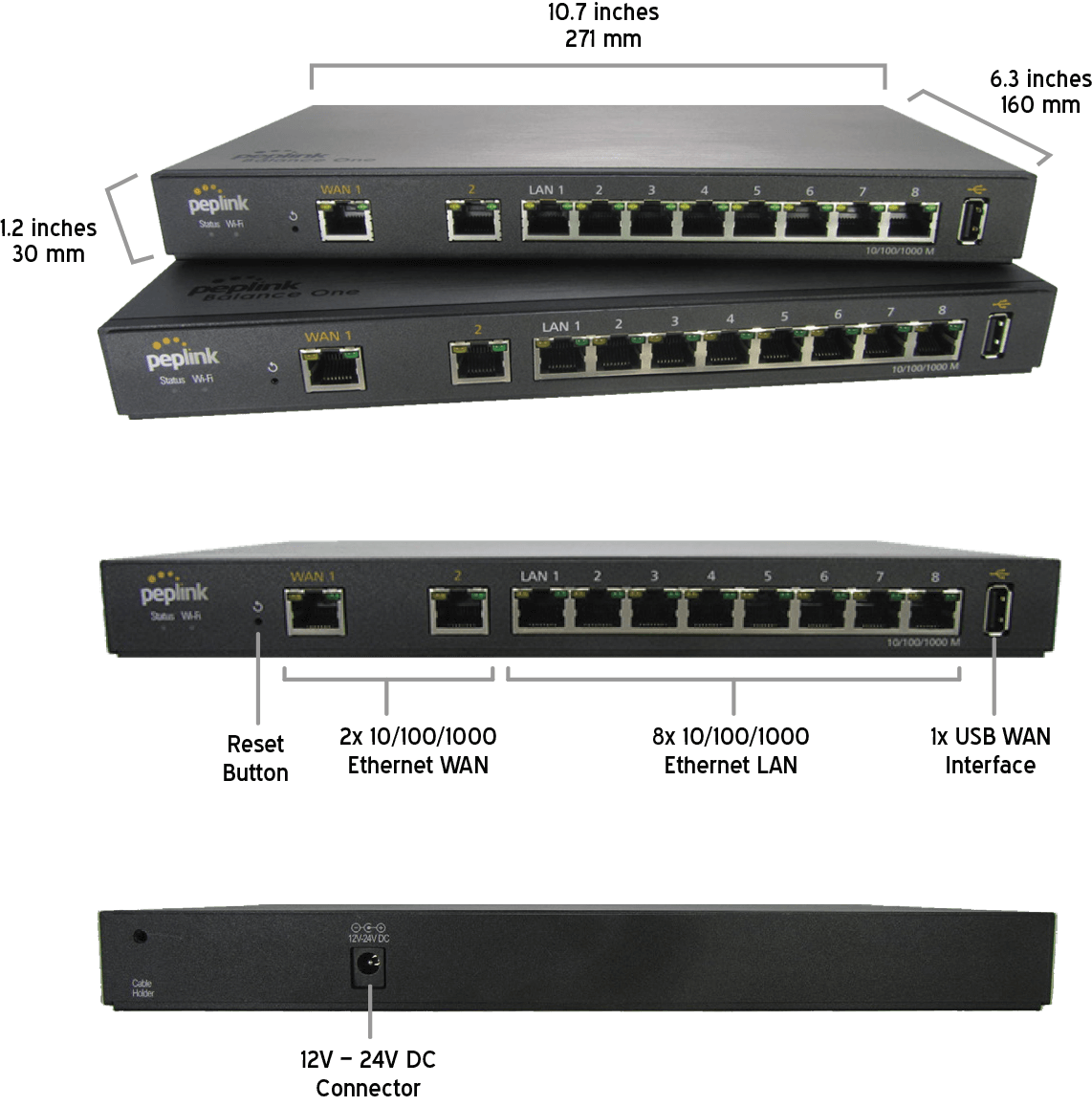 Peplink Peplink Balance One Core
