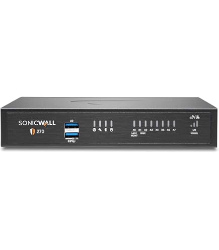 SonicWall Network Security Manager Essential