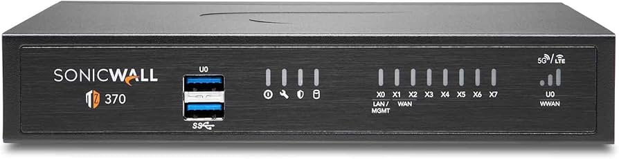 SonicWall TZ570P