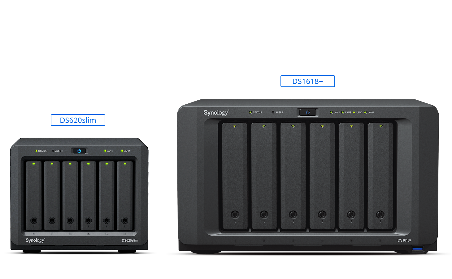 Synology DS620slim