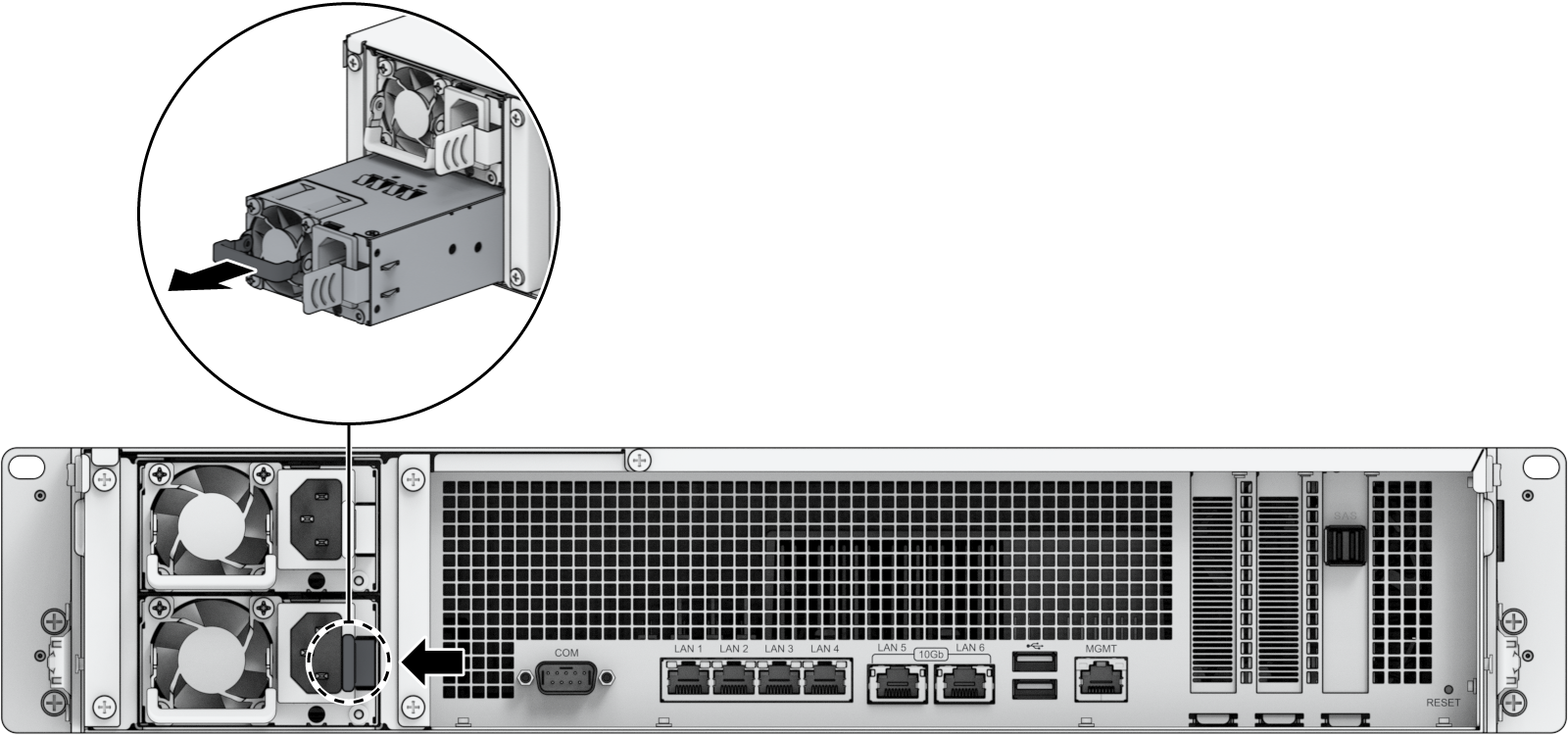 Synology SA3610