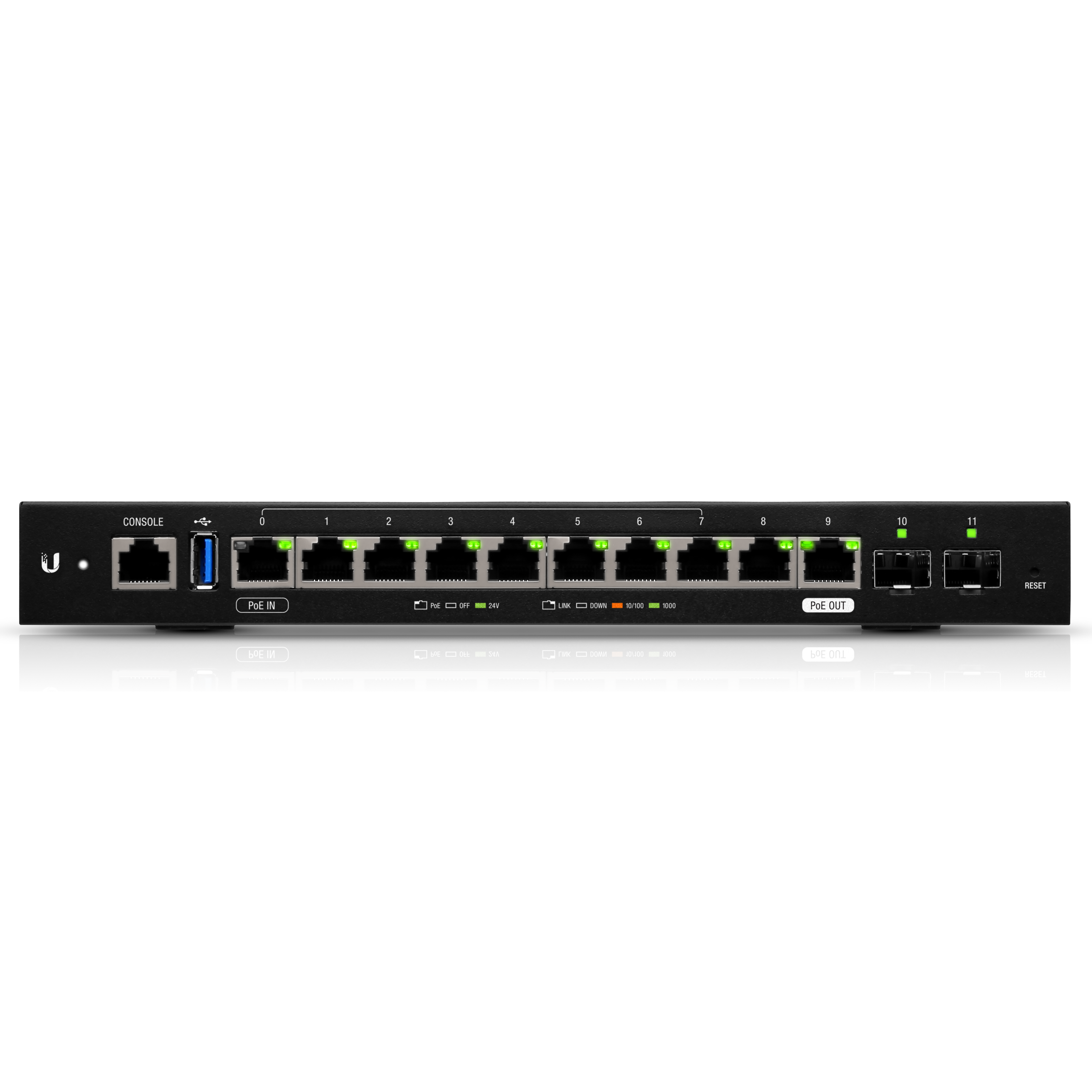 Ubiquiti EdgeRouter 12